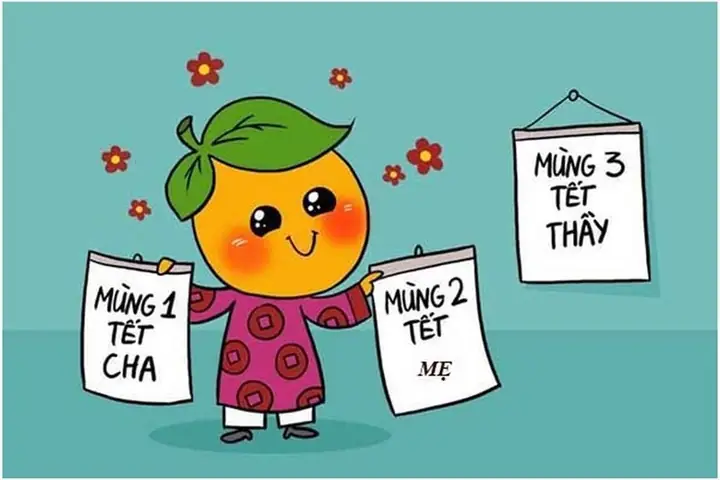 Mùng 1 Tết Cha, Mùng 2 Tết Mẹ: Ý Nghĩa Và Nguồn Gốc Phong Tục Lì Xì Tổ Tiên Dịp Tết Mùng 1 Tết Cha, Mùng 2 Tết Mẹ: Ý Nghĩa Và Nguồn Gốc Phong Tục Lì Xì Tổ Tiên Dịp Tết