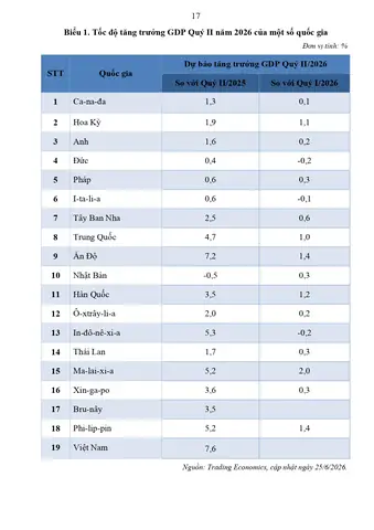 Lịch Cúng Quý 2 Nam 2027: Các Ngày Lễ, Tết Âm Dương Lịch Quan Trọng