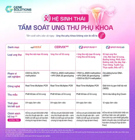 Ngày Thường Nên Cúng Gì? Mâm Lễ Vật, Văn Khấn Chuẩn Truyền Thống Ngày Thường Nên Cúng Gì? Mâm Lễ Vật, Văn Khấn Chuẩn Truyền Thống