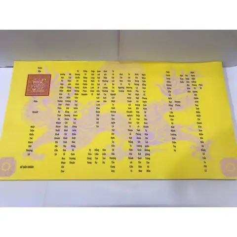 Nghi Thức Cúng Bán Khoán: Hướng Dẫn Chi Tiết Văn Khấn Và Ý Nghĩa
