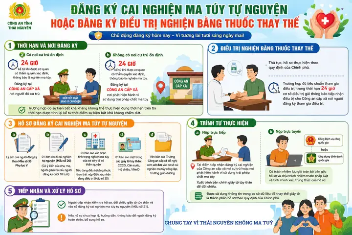Văn Khấn Cúng Sao Hội Mùng 8 Tháng Giêng: Hướng Dẫn Chi Tiết & Ý Nghĩa Tâm Linh Văn Khấn Cúng Sao Hội Mùng 8 Tháng Giêng: Hướng Dẫn Chi Tiết & Ý Nghĩa Tâm Linh